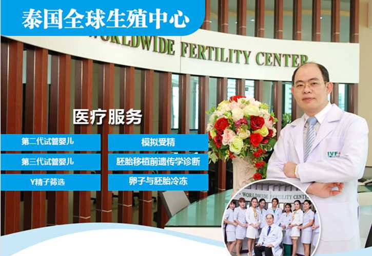 天津找一个代孕的女人,泰国试管婴儿攻略索引：供卵，禁止且违法-上海试管婴